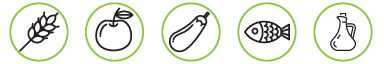 nutri score web elementos sim 2019 | Auchan&Eu