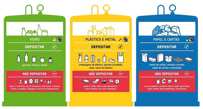 ecoponto | Auchan&Eu